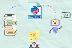 Basic Chatbot computer programming project