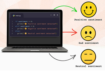 AI Mood Detector