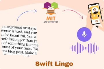 Swift Lingo