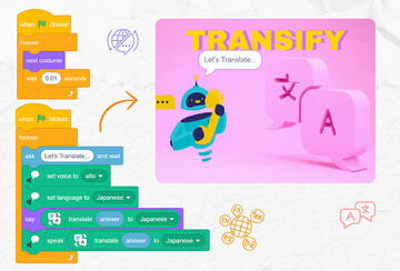 Transify