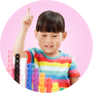 matches your learning style